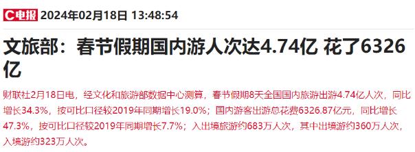 2024春节消费“热辣滚烫”！票房新高、旅游火爆之外，还有何新变化？