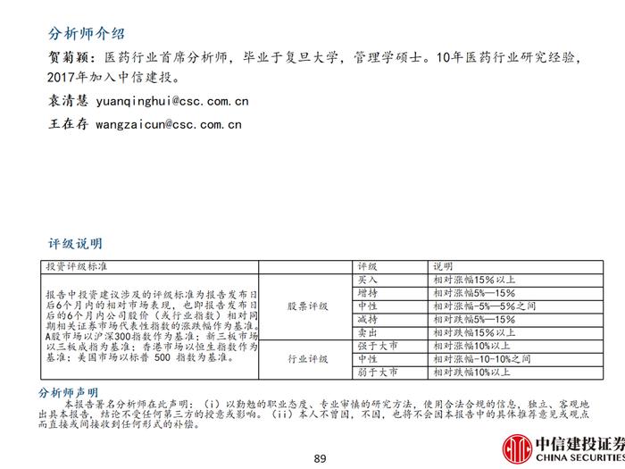 中信建投 | 医药：保持信心，优选超跌及优质公司