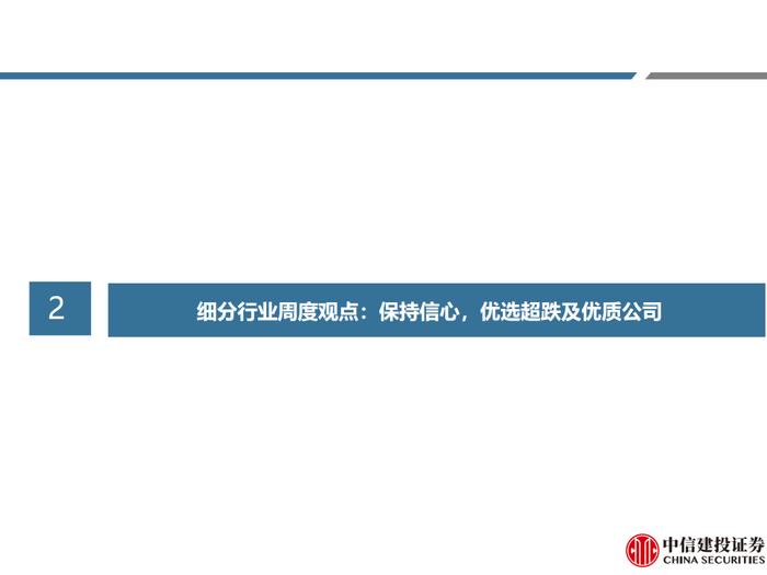 中信建投 | 医药：保持信心，优选超跌及优质公司