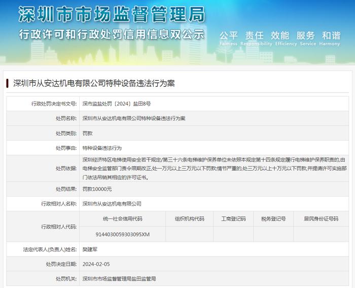 深圳市从安达机电有限公司特种设备违法行为案