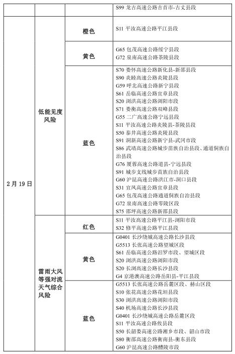 假期刚结束！寒潮又来了！！！