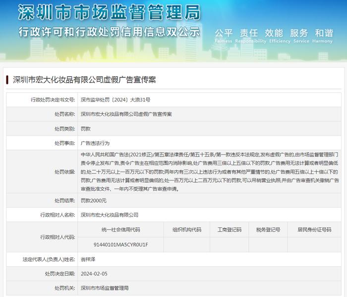 深圳市宏大化妆品有限公司虚假广告宣传案