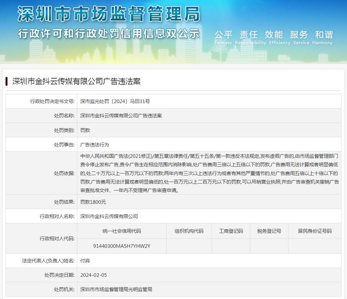 深圳市金抖云传媒有限公司广告违法案