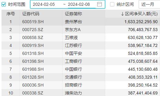 A股开市在即，“开门红”板上钉钉？这些重要信息你应掌握