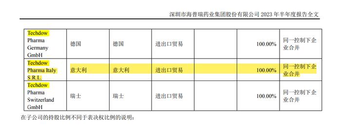 证监局都看不下去了，老板决定自己垫付被电诈金额！这家公司被电信诈骗9千万！存货跌价9个亿！还有啥能不能一次说完了？