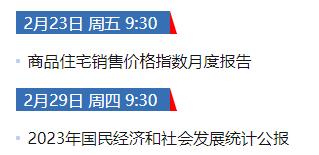 A股开市在即，“开门红”板上钉钉？这些重要信息你应掌握