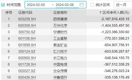 A股开市在即，“开门红”板上钉钉？这些重要信息你应掌握