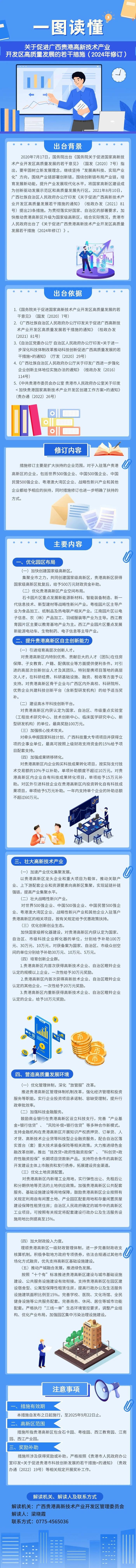 一图解读《贵港市人民政府办公室印发关于促进广西贵港高新技术产业开发区高质量发展若干措施（2024年修订）的通知》政策解读