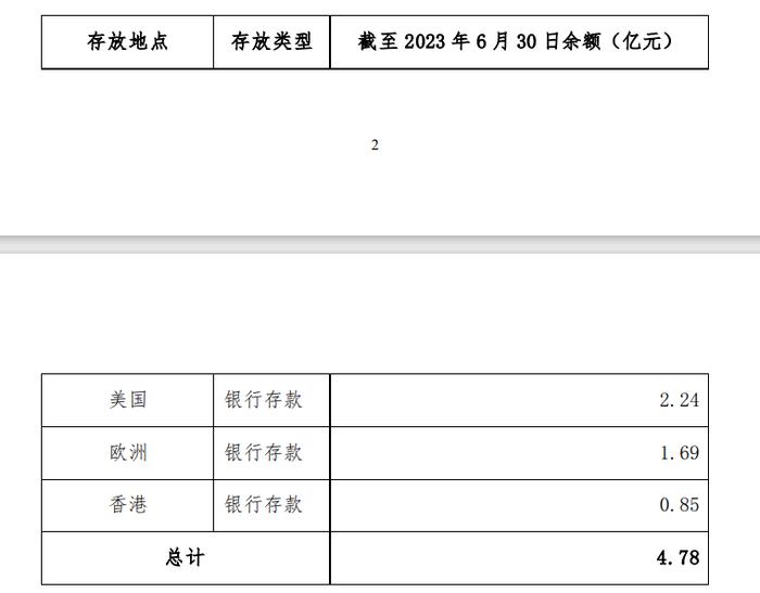 证监局都看不下去了，老板决定自己垫付被电诈金额！这家公司被电信诈骗9千万！存货跌价9个亿！还有啥能不能一次说完了？