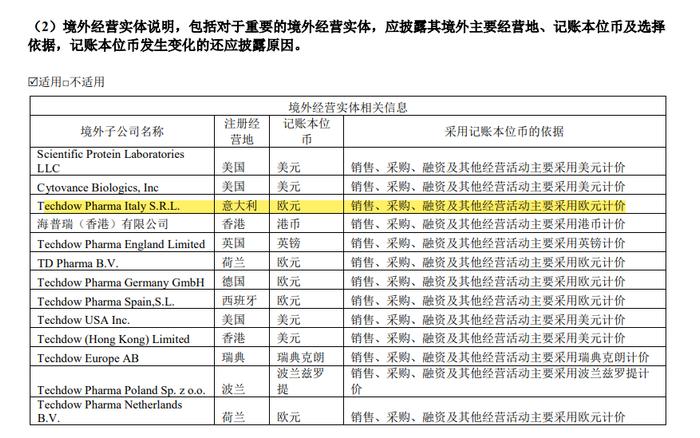 证监局都看不下去了，老板决定自己垫付被电诈金额！这家公司被电信诈骗9千万！存货跌价9个亿！还有啥能不能一次说完了？