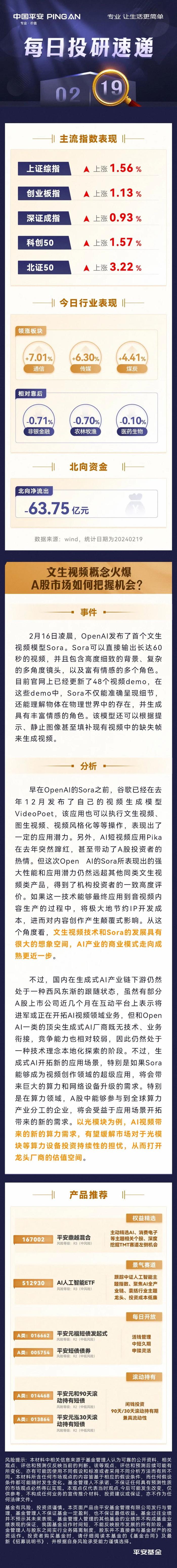 【每日投研速递】0219-Open AI深夜再放大消息！A股能坐顺风车吗？