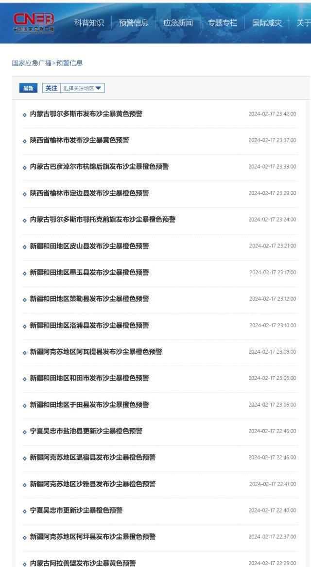 ▲2月17日,国家预警信息发布中心发布多条沙尘暴预警信息