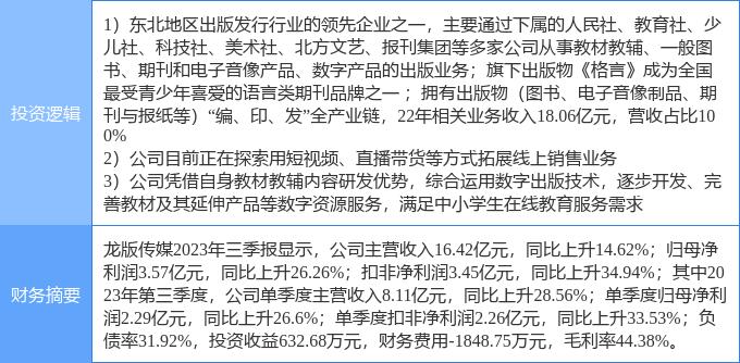 2月19日龙版传媒涨停分析：直播/短视频，在线教育，传媒概念热股