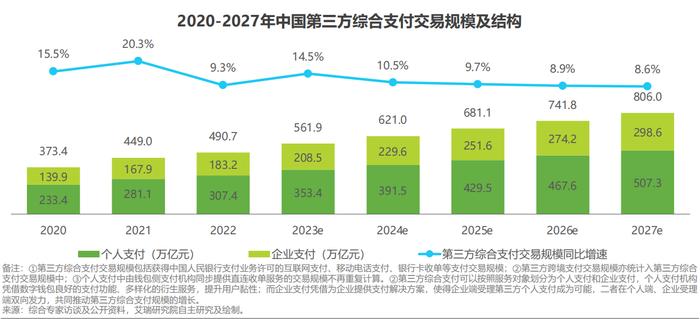 连连数字获证监会境外发行上市备案 多家跨境支付公司备战IPO