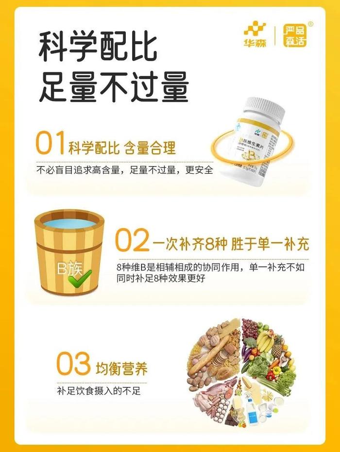 B族维生素的缺乏症状，你中了几个？