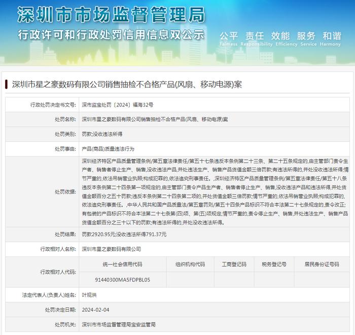 深圳市星之豪数码有限公司销售抽检不合格产品(风扇、移动电源)案