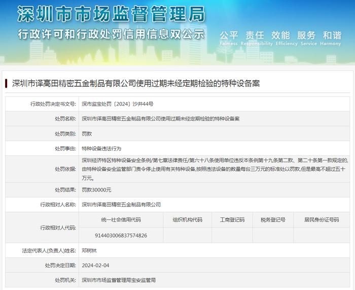 深圳市译高田精密五金制品有限公司使用过期未经定期检验的特种设备案