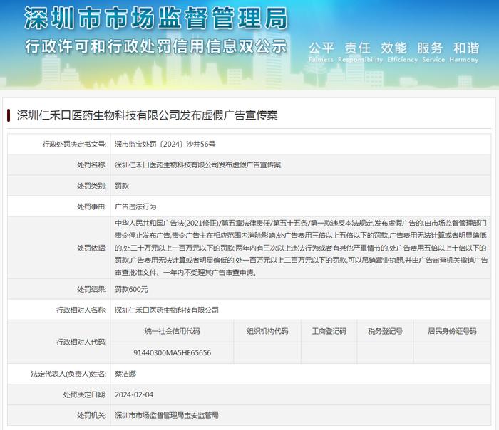 深圳仁禾口医药生物科技有限公司发布虚假广告宣传案