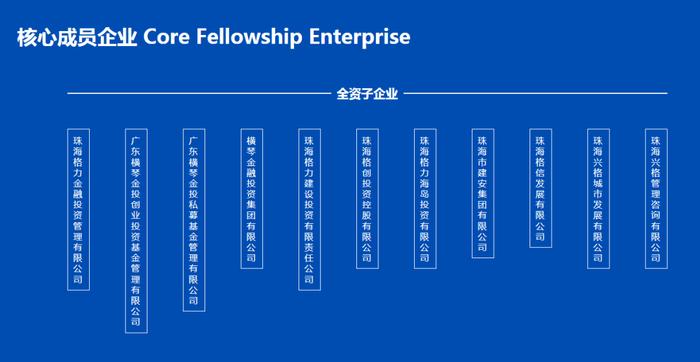 格力集团迎来“新掌门”，网友：董明珠呢？