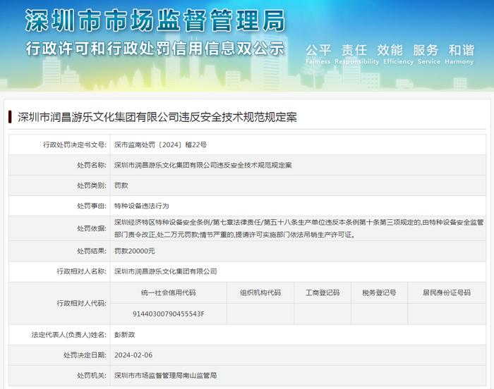 深圳市润昌游乐文化集团有限公司违反安全技术规范规定案
