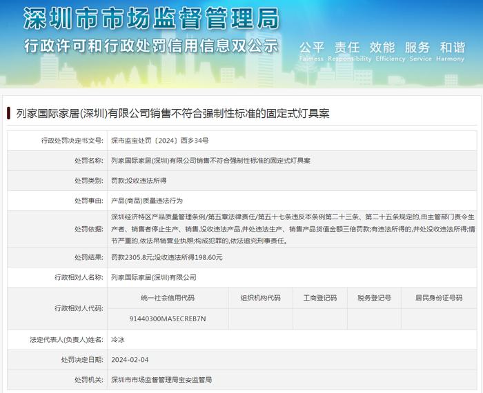 列家国际家居(深圳)有限公司销售不符合强制性标准的固定式灯具案