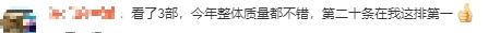 V观话题丨平均票价49元，2024春节档电影票房超80亿元，你贡献了多少？