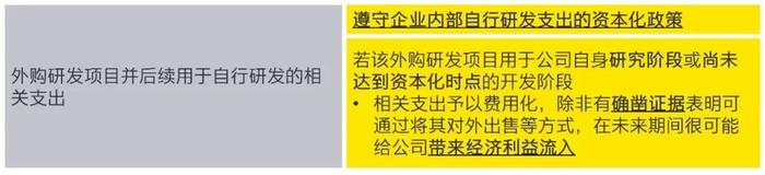 【会计通讯特刊】中国证监会最新发布《监管规则适用指引——会计类第4号》