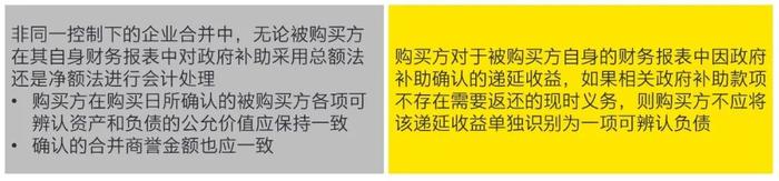 【会计通讯特刊】中国证监会最新发布《监管规则适用指引——会计类第4号》