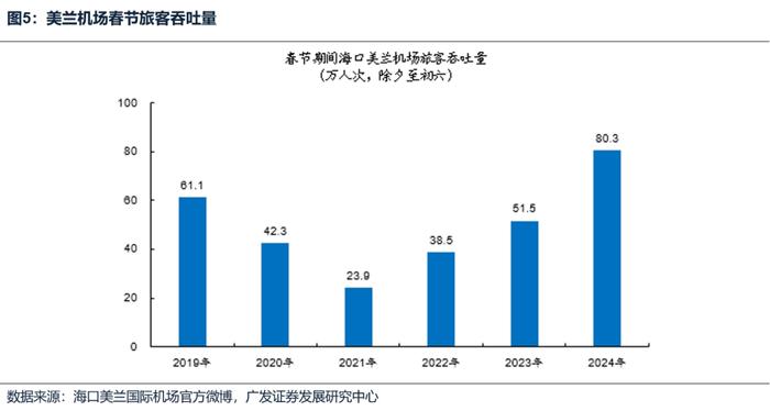 【广发策略刘晨明&郑恺】A股风格研判框架和在当前的应用