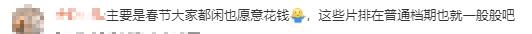 V观话题丨平均票价49元，2024春节档电影票房超80亿元，你贡献了多少？