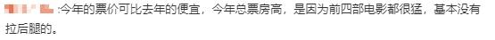 V观话题丨平均票价49元，2024春节档电影票房超80亿元，你贡献了多少？