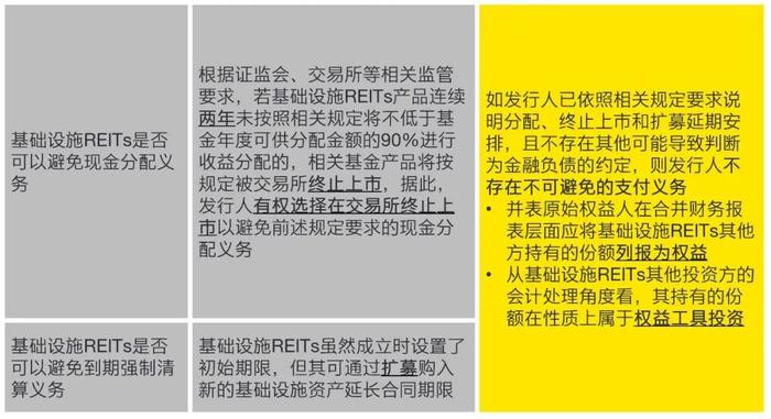 【会计通讯特刊】中国证监会最新发布《监管规则适用指引——会计类第4号》