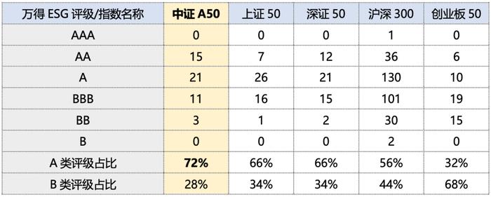 打造A股“新名片”，“新漂亮50” 如何吸引外资活水？