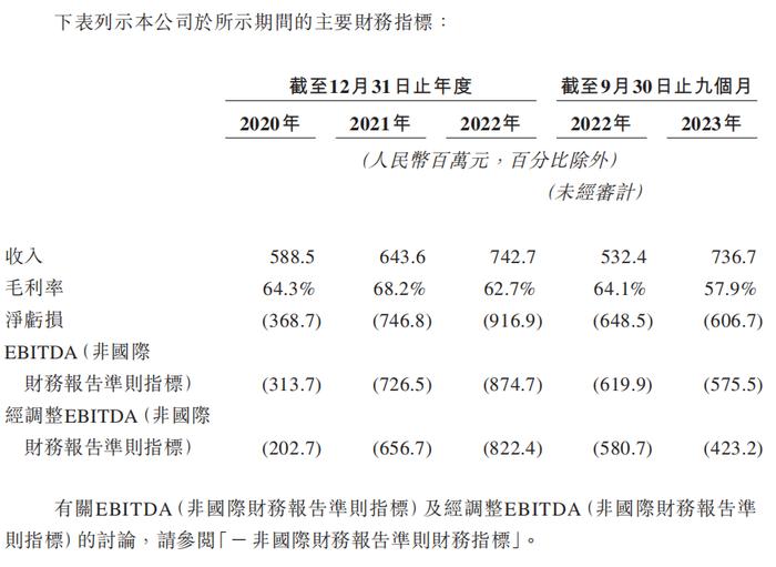 连连数字获证监会境外发行上市备案 多家跨境支付公司备战IPO