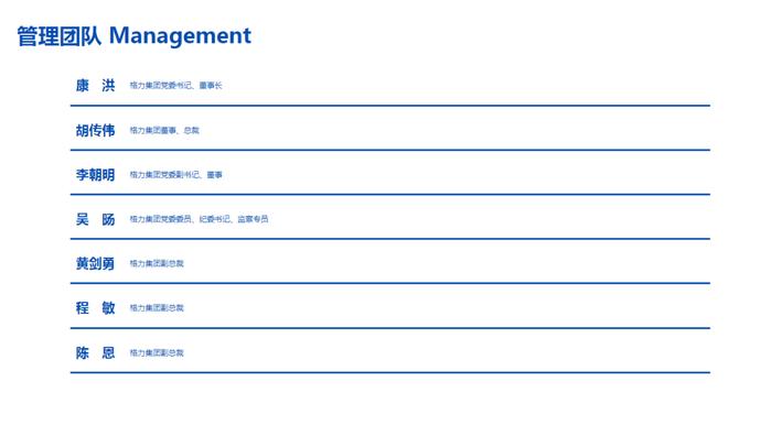 格力集团迎来“新掌门”，网友：董明珠呢？