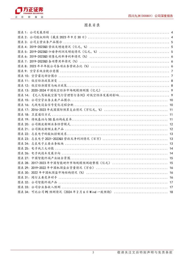 【方正军工】四川九洲(000801)：低空经济推动空管发展新阶段，外延拓展电子对抗第二增长曲线