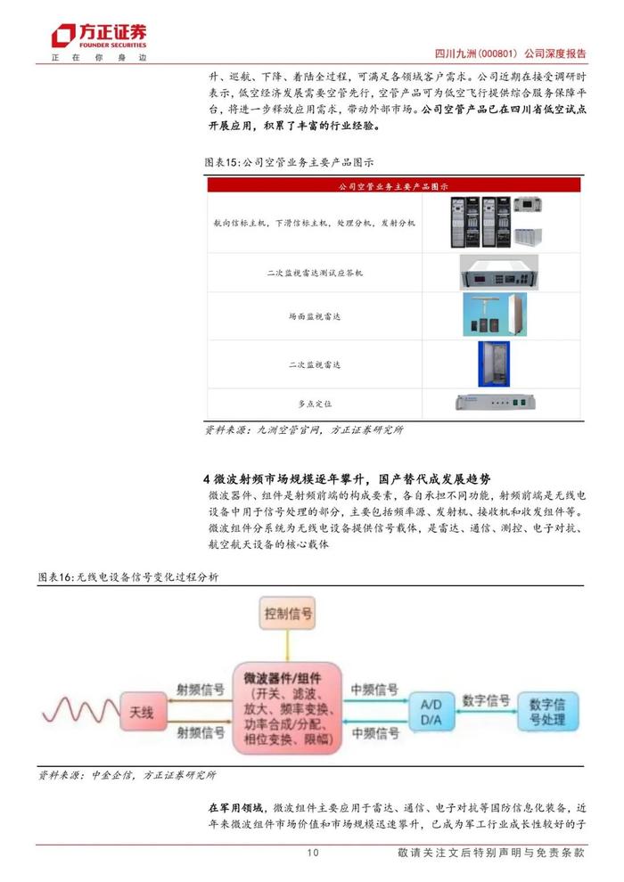 【方正军工】四川九洲(000801)：低空经济推动空管发展新阶段，外延拓展电子对抗第二增长曲线