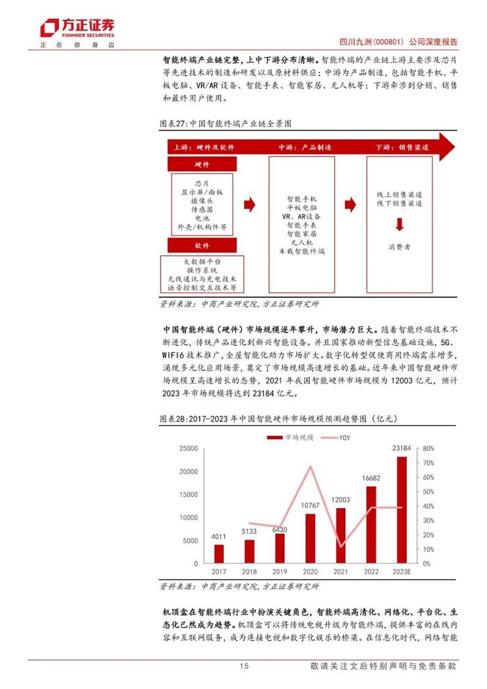 【方正军工】四川九洲(000801)：低空经济推动空管发展新阶段，外延拓展电子对抗第二增长曲线