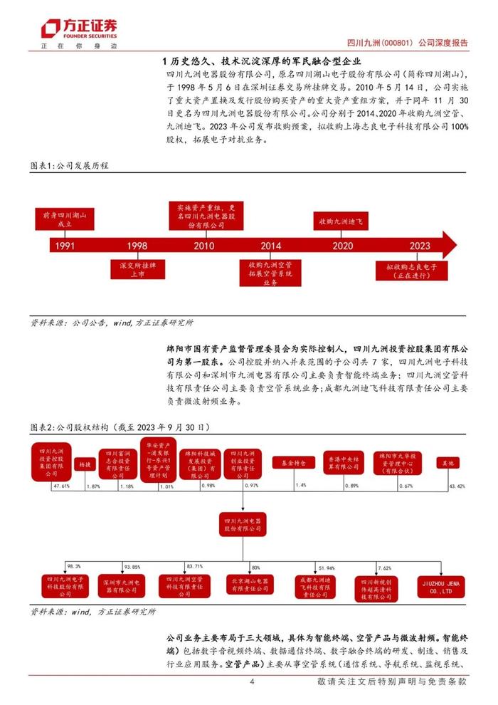 【方正军工】四川九洲(000801)：低空经济推动空管发展新阶段，外延拓展电子对抗第二增长曲线