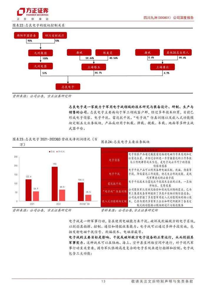 【方正军工】四川九洲(000801)：低空经济推动空管发展新阶段，外延拓展电子对抗第二增长曲线