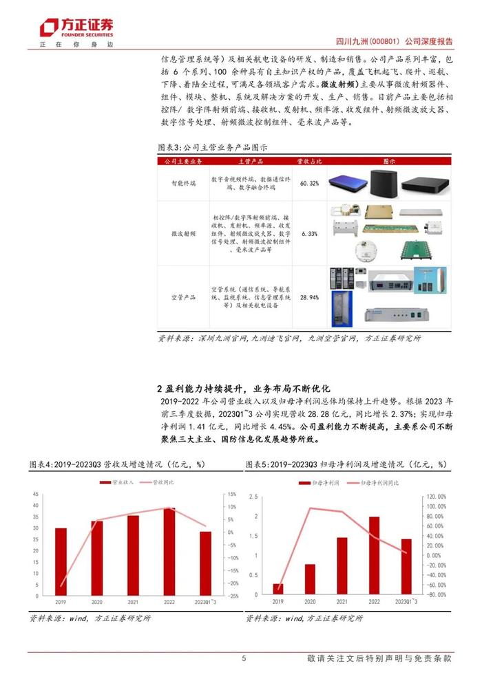 【方正军工】四川九洲(000801)：低空经济推动空管发展新阶段，外延拓展电子对抗第二增长曲线