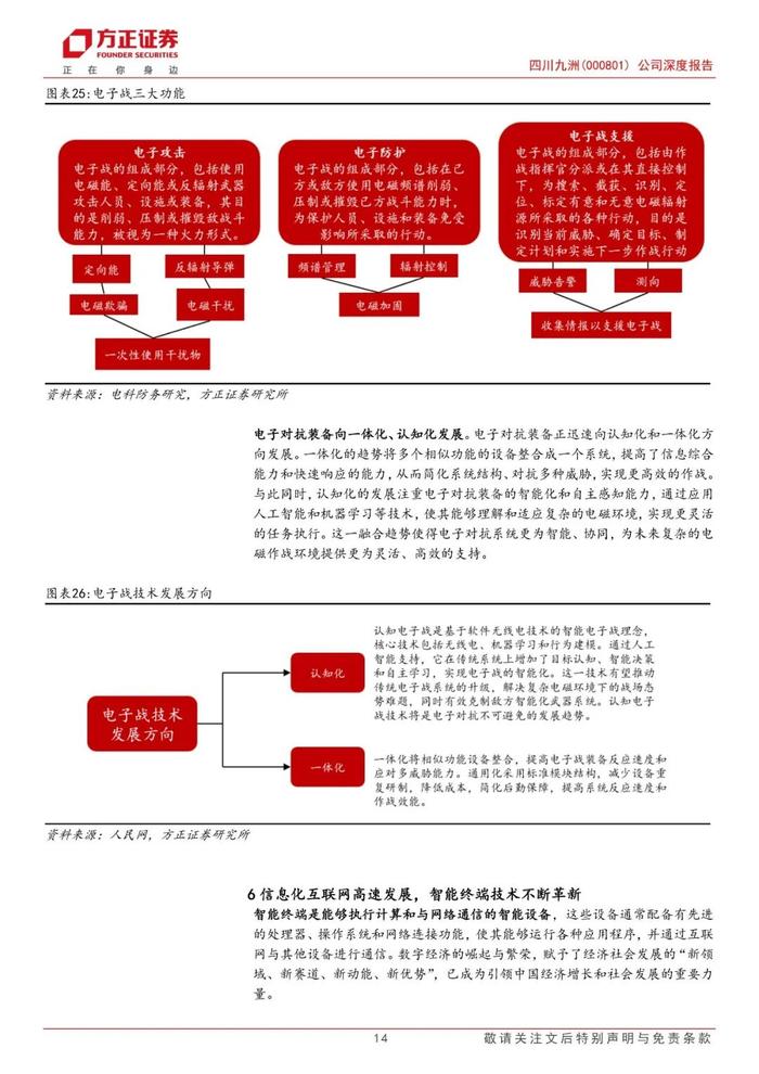 【方正军工】四川九洲(000801)：低空经济推动空管发展新阶段，外延拓展电子对抗第二增长曲线