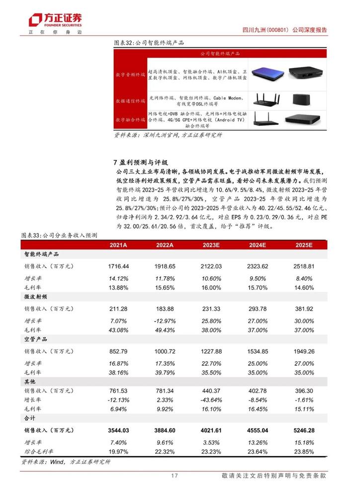 【方正军工】四川九洲(000801)：低空经济推动空管发展新阶段，外延拓展电子对抗第二增长曲线