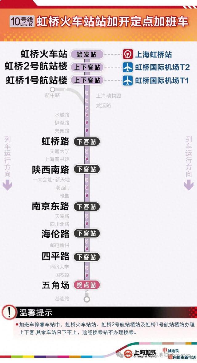 今天加开！虹桥火车站：10号线加开至23时30分，2号线加开至21日2时