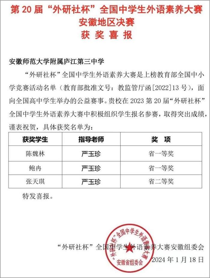 安师大附属庐江三中两名学子在第二十届“外研社杯”全国中学生外语素养大赛中喜获省级一等奖！