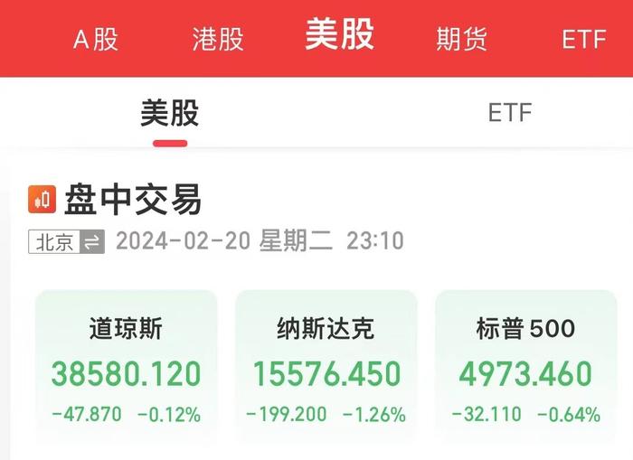 美股三大指数齐跌，纳指跌超199点！英伟达跌超5%，特斯拉跌超3%，什么情况？