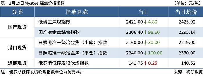 Mysteel早读：金融监管部门重磅发声，中央气象台六预警齐发