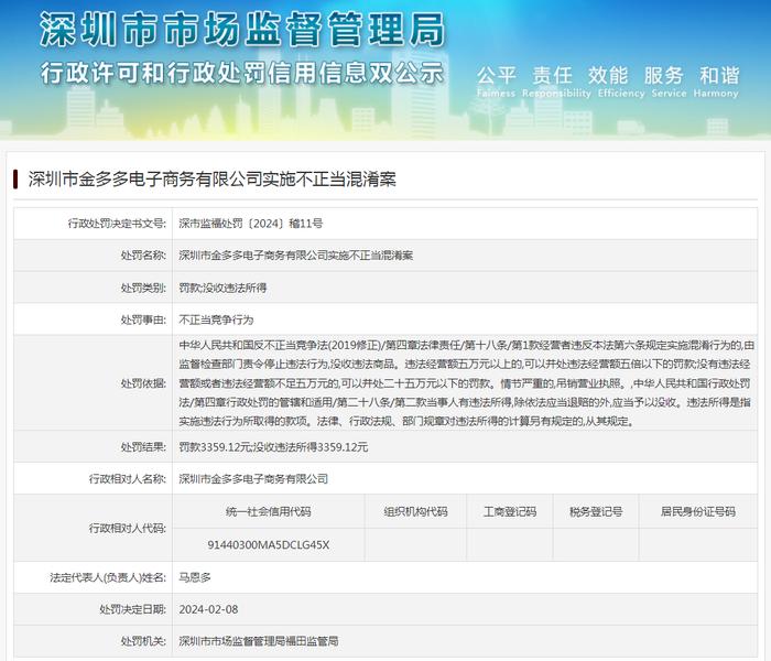 深圳市金多多电子商务有限公司实施不正当混淆案