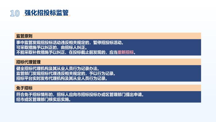 上海市建设工程招标投标管理办法实施细则发布