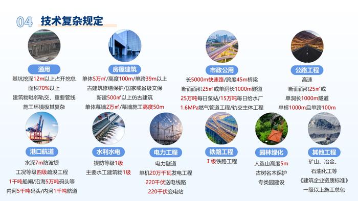 上海市建设工程招标投标管理办法实施细则发布